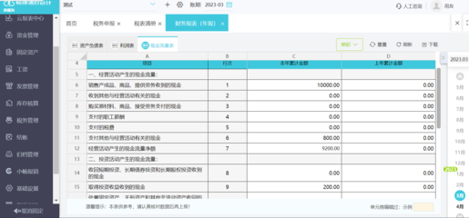 財(cái)務(wù)軟件培訓(xùn)與就業(yè)指南 開啟財(cái)務(wù)咨詢的職業(yè)生涯